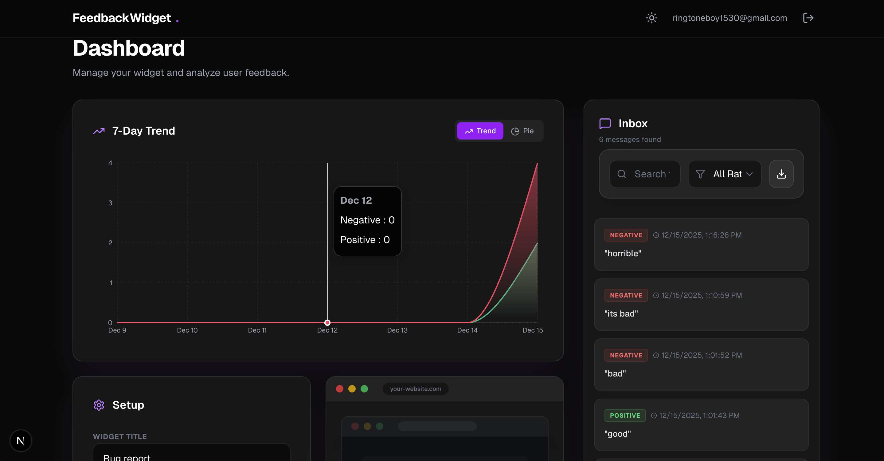 Dashboard Preview